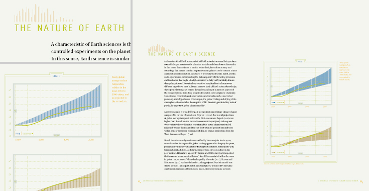 History of Climate Change Science | Spread 2