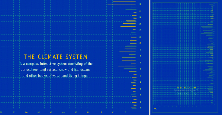 History of Climate Change Science | Spread 2