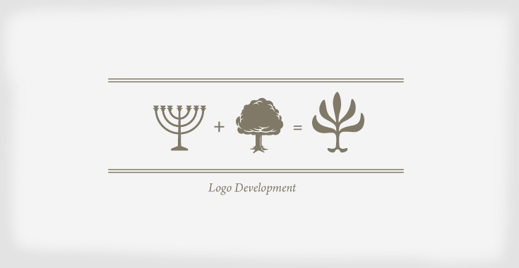 Personagraph |Logo Development
